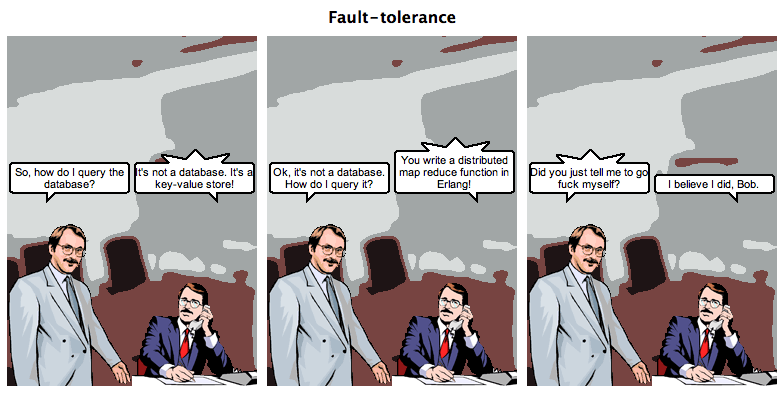 Fault Tolerance